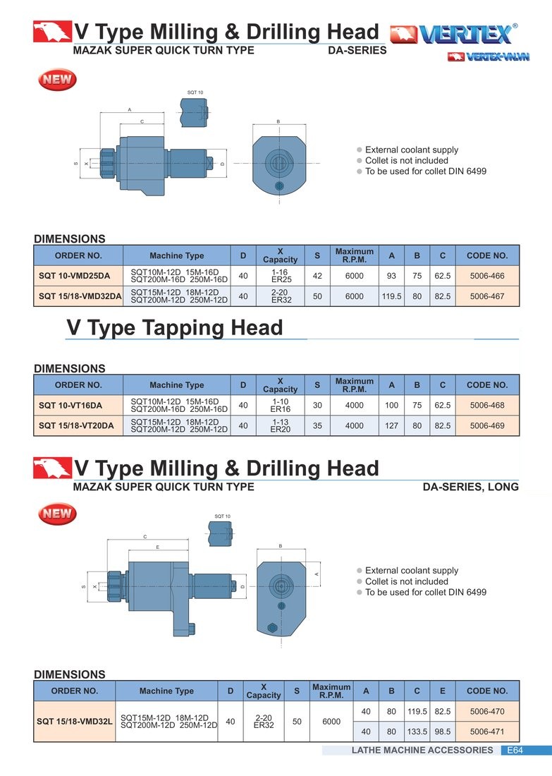 V Type Milling & Drilling Head (đầu phay khoan kiểu V) MAZAK Super Quick Turn dòng Da-Series, và V Type Milling & Drilling Head dòng Da-Series, Long (bản dài), bảng ORDER NO. và kích thước A-B-C