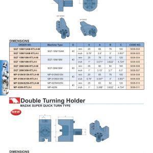 Reverse Turning Holder - LH (ổ gá tiện nghịch) và Double Turning Holder (ổ gá tiện đôi) MAZAK, bảng ORDER NO. và kích thước A-B-C