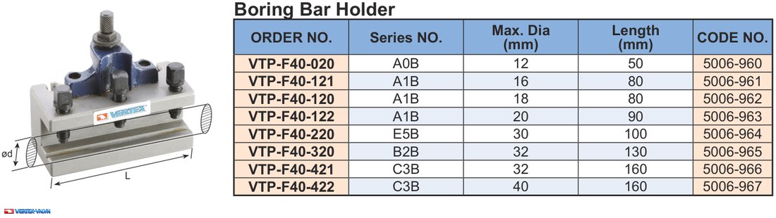 Giá doa lỗ Boring Bar Holder dùng với đài dao 40 vị trí VTP-F40