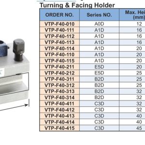Giá dao tiện và khoả mặt VTP-F40 kèm bảng mã, chiều cao và chiều dài cán dao tối đa