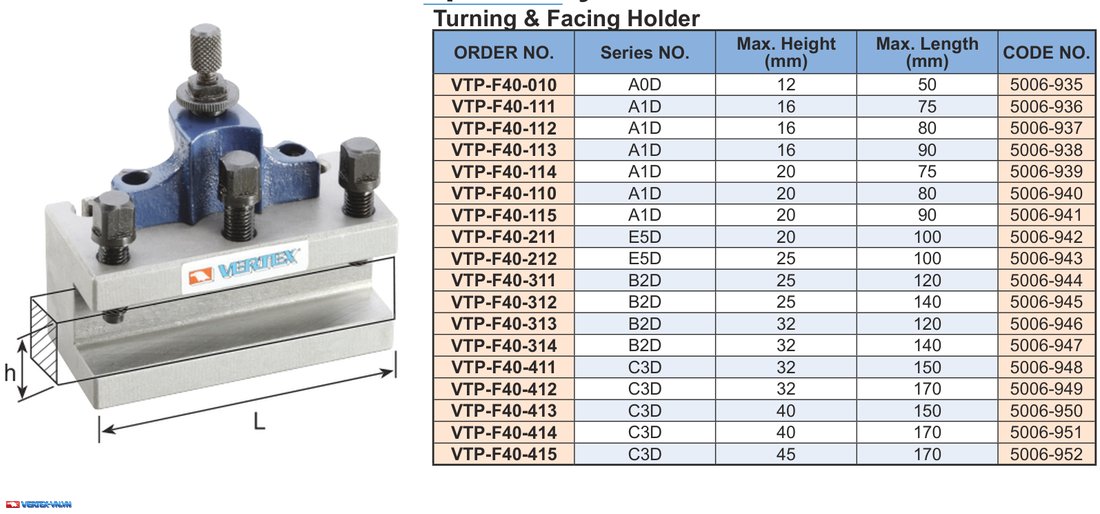 Giá dao tiện và khoá mặt Turning & Facing Holder dùng với đài dao 40 vị trí VTP-F40