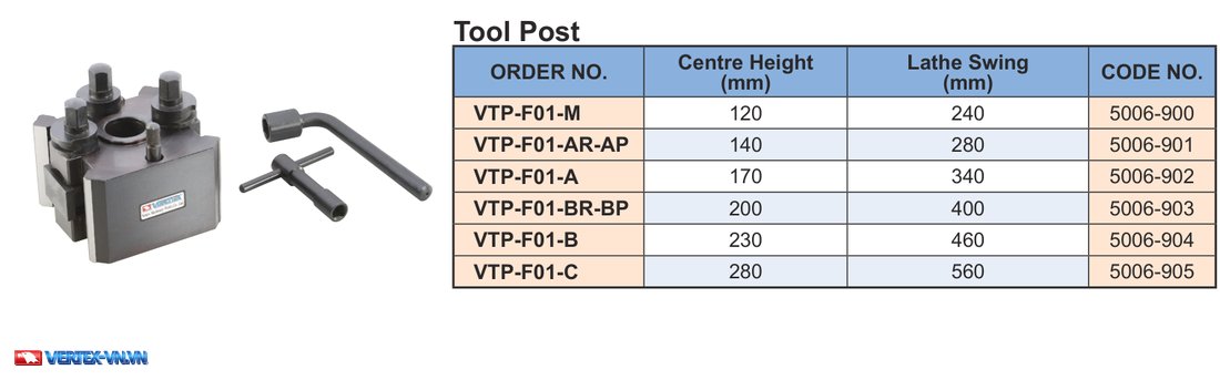 Bảng Tool Post F01 đài dao thay nhanh kiểu Ý VTP với CODE NO. và Centre Height