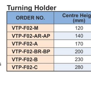 Giá dao tiện VTP-F02 kèm bảng mã, chiều cao tâm và tiết diện cán dao tối đa