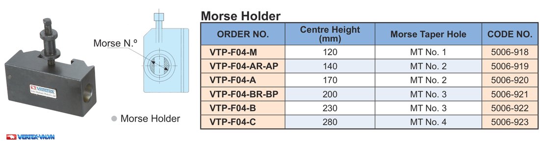 Bảng Morse Holder F04 đài dao thay nhanh kiểu Ý VTP với CODE NO. và lỗ côn Morse