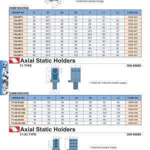 Ổ gá dao VDI côn Morse F và ổ gá hướng trục T1