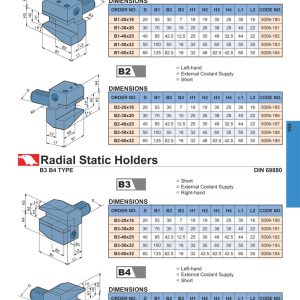 Ổ gá dao VDI hướng kính Radial Static Holders B1 và B2, chiều Short, Right-hand và Left-hand