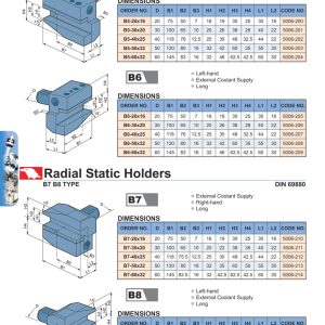Ổ gá dao VDI hướng kính Radial Static Holders B5 đến B8, chiều Long