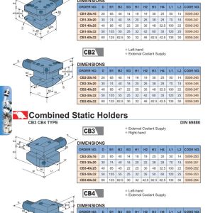 Ổ gá dao VDI kết hợp Combined Static Holders CB1 đến CB4