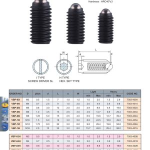 Sơ đồ mặt cắt và bảng thông số vít trí đầu bi VERTEX VBP kiểu I rãnh tô vít và kiểu H lục giác chìm, ký hiệu L e d W