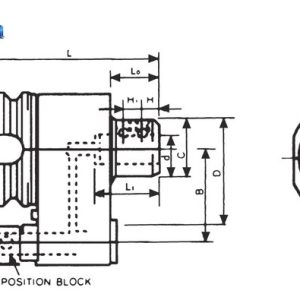 Bản vẽ ký hiệu kích thước bầu tưới dầu SLO (d, L, B, C, D, L0, L1, H, H1)