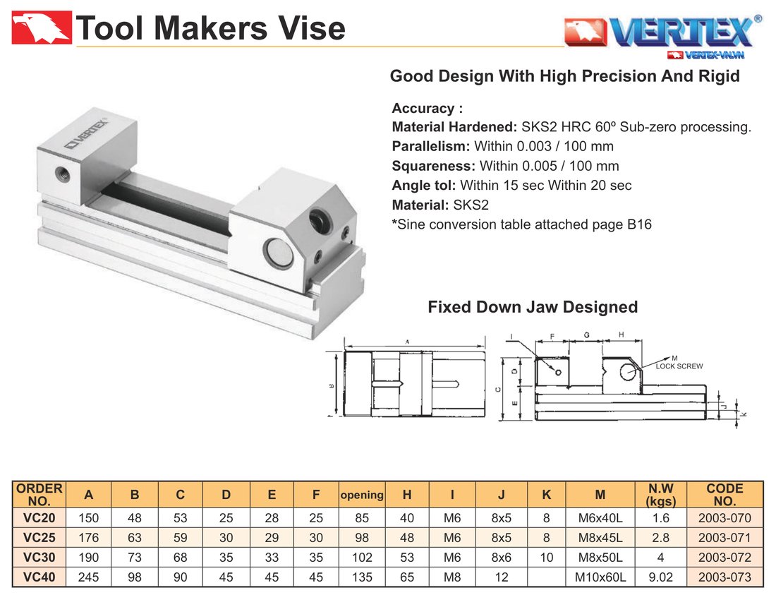 Bảng thông số VC20, VC25, VC30, VC40 từ catalogue mới, mã code 2003-070 đến 2003-073