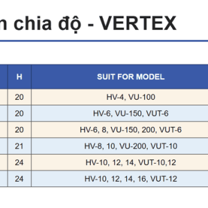 Bảng thông số mặt bích FLT-103, FLT-104, FLT-0, FLT-1, FLT-2, FLT-3: cột D, d, d1, H, SUIT FOR MODEL, khối lượng và CODE NO.