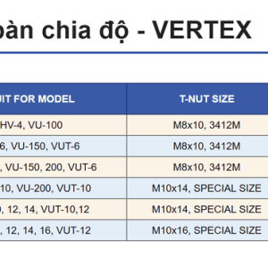 Bảng thông số mặt bích loại A FLT-103A, FLT-104A, FLT-0A, FLT-1A, FLT-2A, FLT-3A: cột D, d, H, SUIT FOR MODEL, T-NUT SIZE, BOLT, khối lượng và CODE NO.