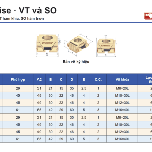 Bảng thông số Lock Down Vise VERTEX nhóm hàm khía VT và hàm trơn SO, 8 mã từ BK-2-8VT đến FK-2-16SO