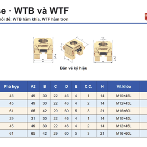 Bảng thông số Lock Down Vise VERTEX nhóm có khối đế WTB và WTF, 6 mã từ BK-2-10WTB đến FK-2-16WTF
