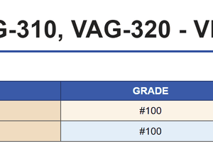 Bảng phụ tùng tùy chọn VAG-310 và VAG-320: mã VAG-310-BELT và VAG-320-BELT, GRADE #100, CODE NO. 8001-123A và 8001-124A
