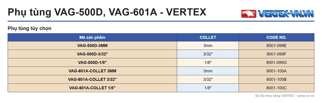 Bảng phụ tùng tùy chọn VAG-500D và VAG-601A: 6 mã collet 3mm, 3/32 inch, 1/8 inch, CODE NO. 8001-099E, 099F, 099G, 100A, 100B, 100C