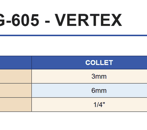 Bảng phụ tùng tùy chọn VAG-605: 3 mã collet 3mm, 6mm, 1/4 inch, CODE NO. 8001-118A, 8001-118B, 8001-118C