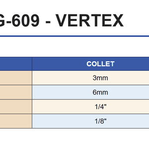 Bảng phụ tùng tùy chọn VAG-609: 4 mã collet 3mm, 6mm, 1/4 inch, 1/8 inch, CODE NO. từ 8001-115A đến 8001-115D