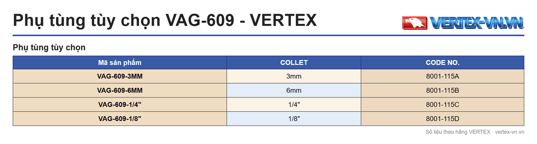 Bảng phụ tùng tùy chọn VAG-609: 4 mã collet 3mm, 6mm, 1/4 inch, 1/8 inch, CODE NO. từ 8001-115A đến 8001-115D