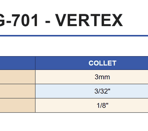 Bảng phụ tùng tùy chọn VAG-701: 3 mã collet 3mm, 3/32 inch, 1/8 inch, CODE NO. 8001-101A, 8001-101B, 8001-101C