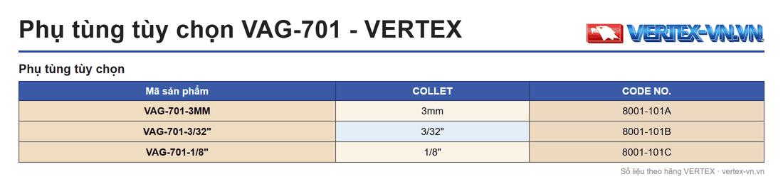 Bảng phụ tùng tùy chọn VAG-701: 3 mã collet 3mm, 3/32 inch, 1/8 inch, CODE NO. 8001-101A, 8001-101B, 8001-101C