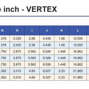 Bảng kích thước hệ inch của VD-X4, VD-X4-S, VD-X6, VD-X6-S, VD-XR6, VD-X8, VD-X8-S: các cột A đến T, C mở, G.W. (kg) và CODE NO.