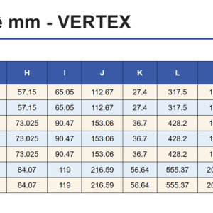 Bảng kích thước hệ mm của VD-X4, VD-X4-S, VD-X6, VD-X6-S, VD-XR6, VD-X8, VD-X8-S: các cột A đến T, C mở, G.W. (kg) và CODE NO.