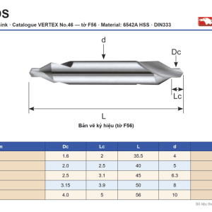 Bảng thông số mũi khoan tâm thép gió HSS DIN333 VERTEX VDS 5 mã VDS-1.6 đến VDS-4.0 kèm bản vẽ ký hiệu d, Dc, Lc, L
