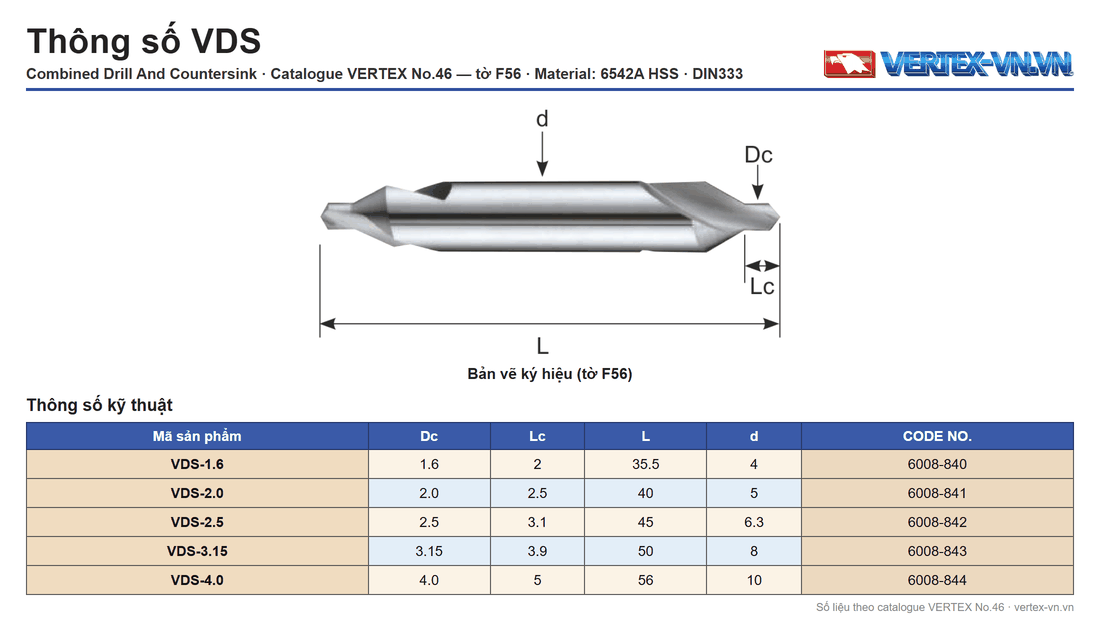 Bảng thông số mũi khoan tâm thép gió HSS DIN333 VERTEX VDS 5 mã VDS-1.6 đến VDS-4.0 kèm bản vẽ ký hiệu d, Dc, Lc, L