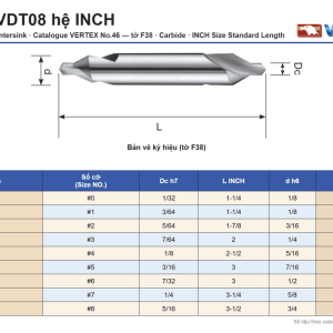 Bảng thông số mũi khoan tâm hợp kim VERTEX VDT08 hệ inch 9 mã VDT08-1/32 đến VDT08-5/16 kèm bản vẽ ký hiệu d, Dc, L