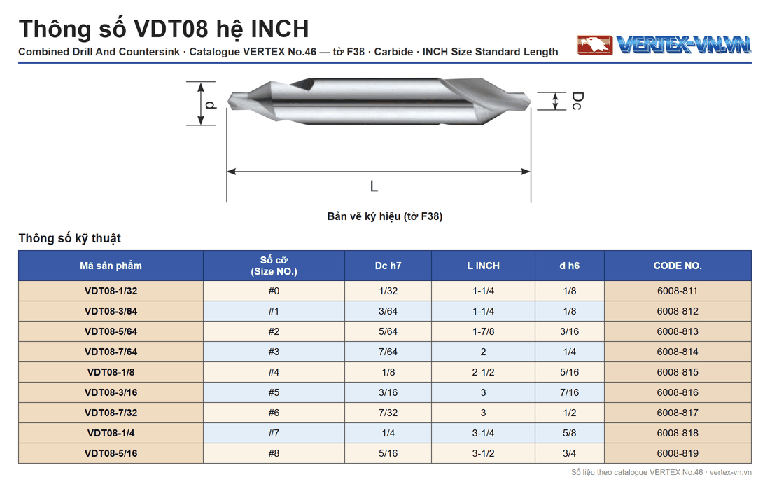 Bảng thông số mũi khoan tâm hợp kim VERTEX VDT08 hệ inch 9 mã VDT08-1/32 đến VDT08-5/16 kèm bản vẽ ký hiệu d, Dc, L