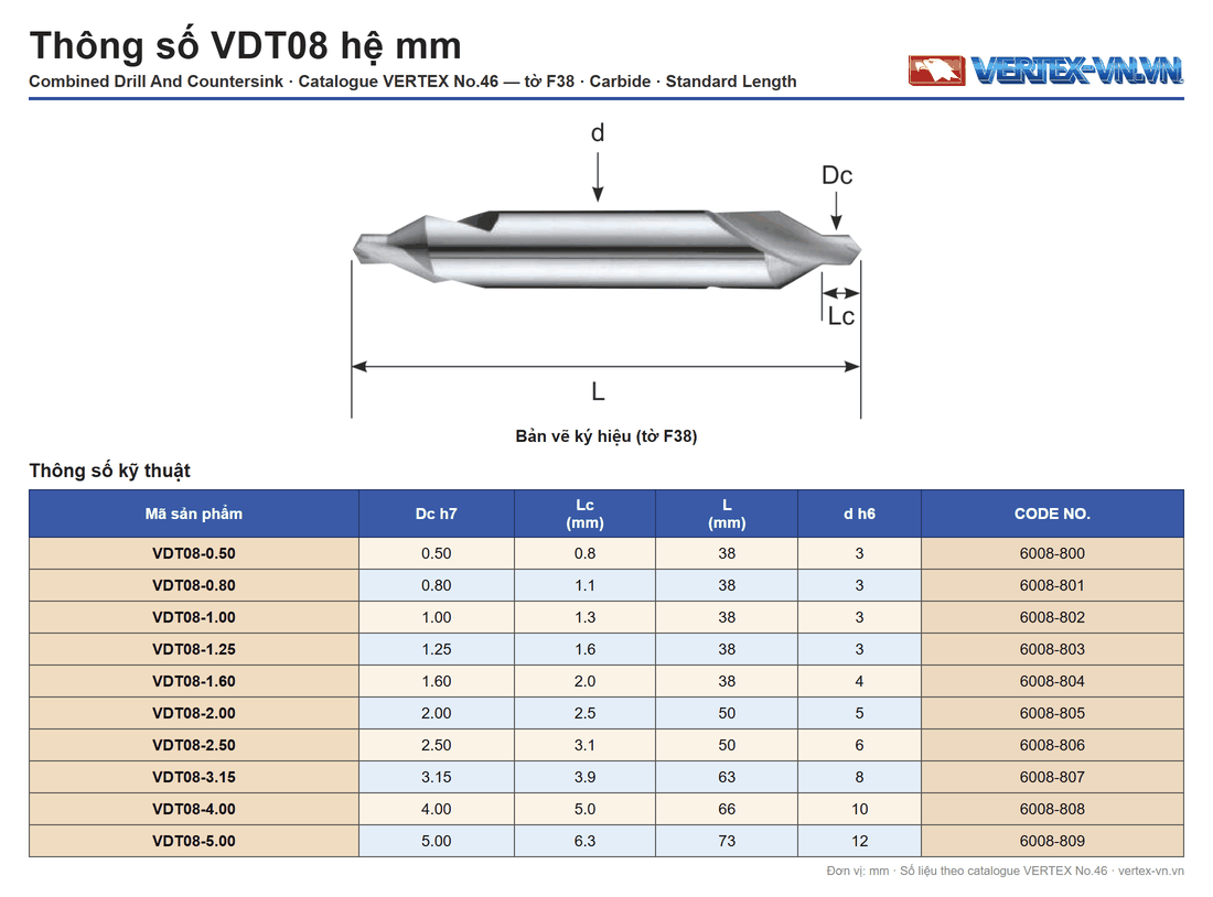 Bảng thông số mũi khoan tâm hợp kim VERTEX VDT08 hệ mm 10 mã VDT08-0.50 đến VDT08-5.00 kèm bản vẽ ký hiệu d, Dc, Lc, L