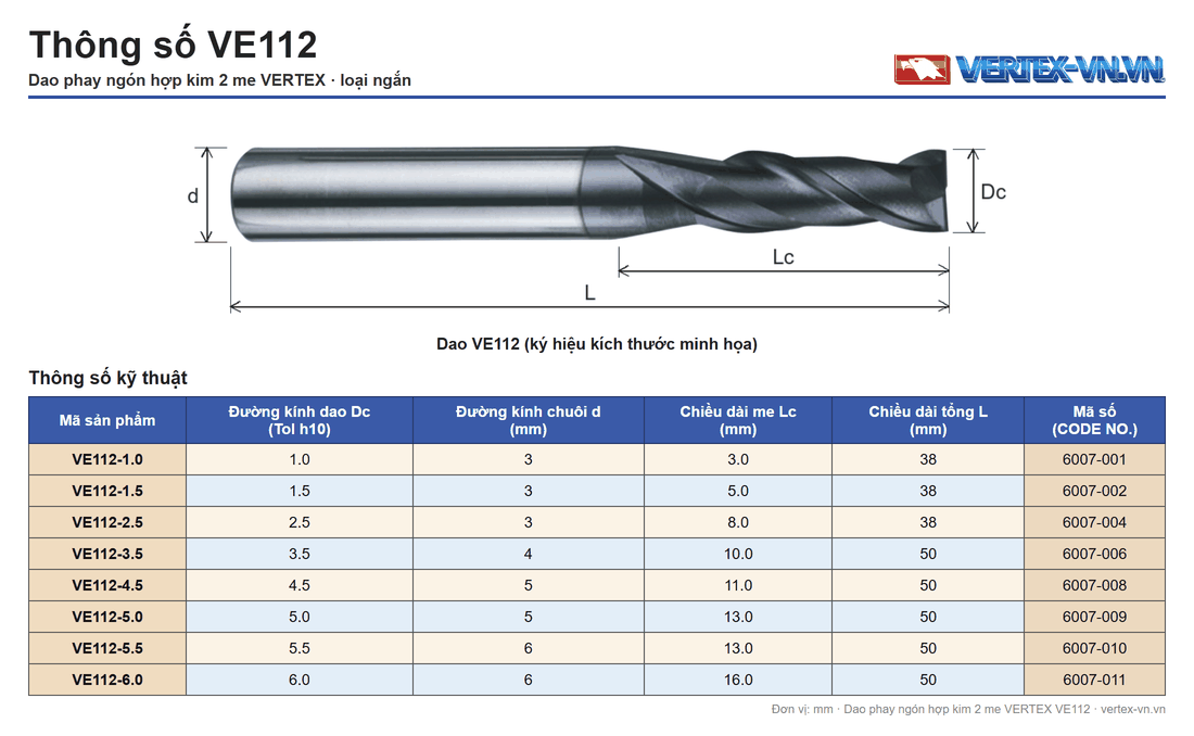 Bảng thông số dao phay ngón hợp kim 2 me VERTEX VE112