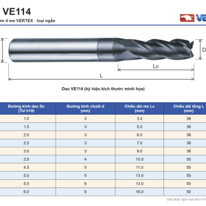 Bảng thông số dao phay ngón hợp kim 4 me VERTEX VE114