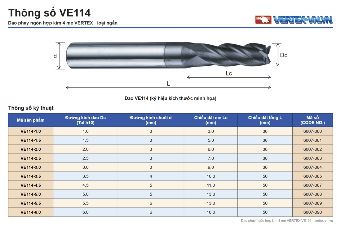 Bảng thông số dao phay ngón hợp kim 4 me VERTEX VE114