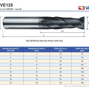 Bảng thông số dao phay ngón hợp kim 2 me VERTEX VE125