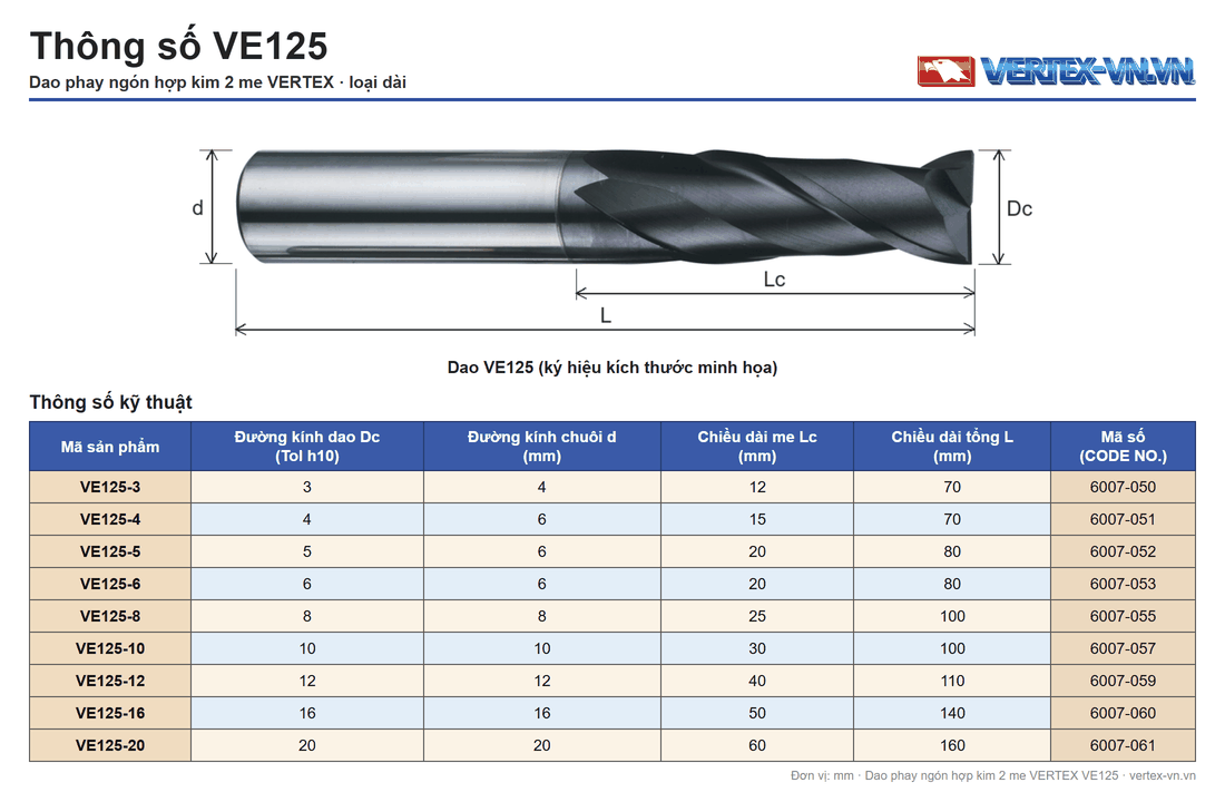 Bảng thông số dao phay ngón hợp kim 2 me VERTEX VE125