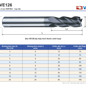 Bảng thông số dao phay ngón hợp kim 4 me VERTEX VE126