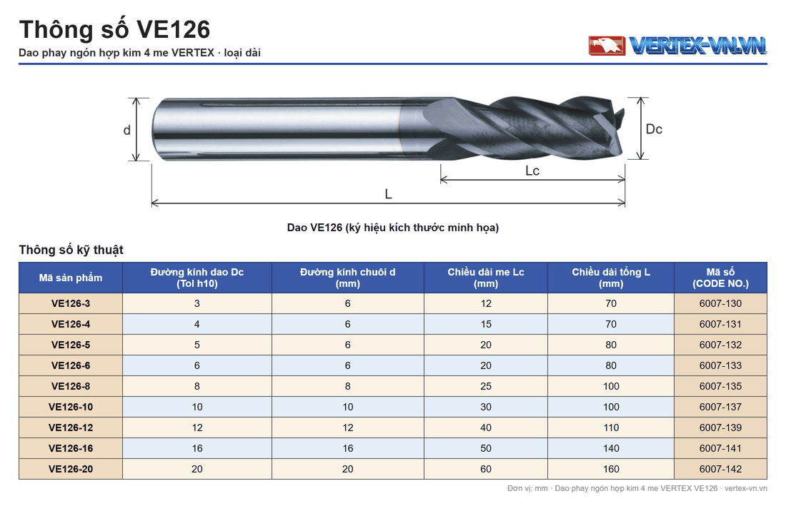 Bảng thông số dao phay ngón hợp kim 4 me VERTEX VE126