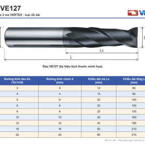 Bảng thông số dao phay ngón hợp kim 2 me VERTEX VE127