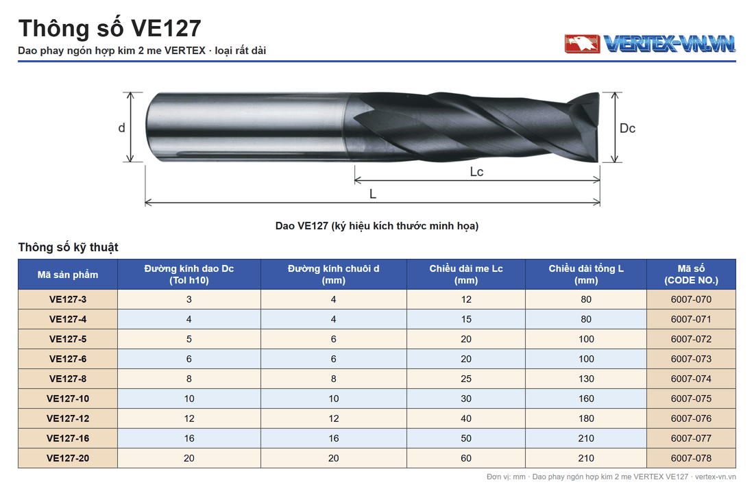 Bảng thông số dao phay ngón hợp kim 2 me VERTEX VE127