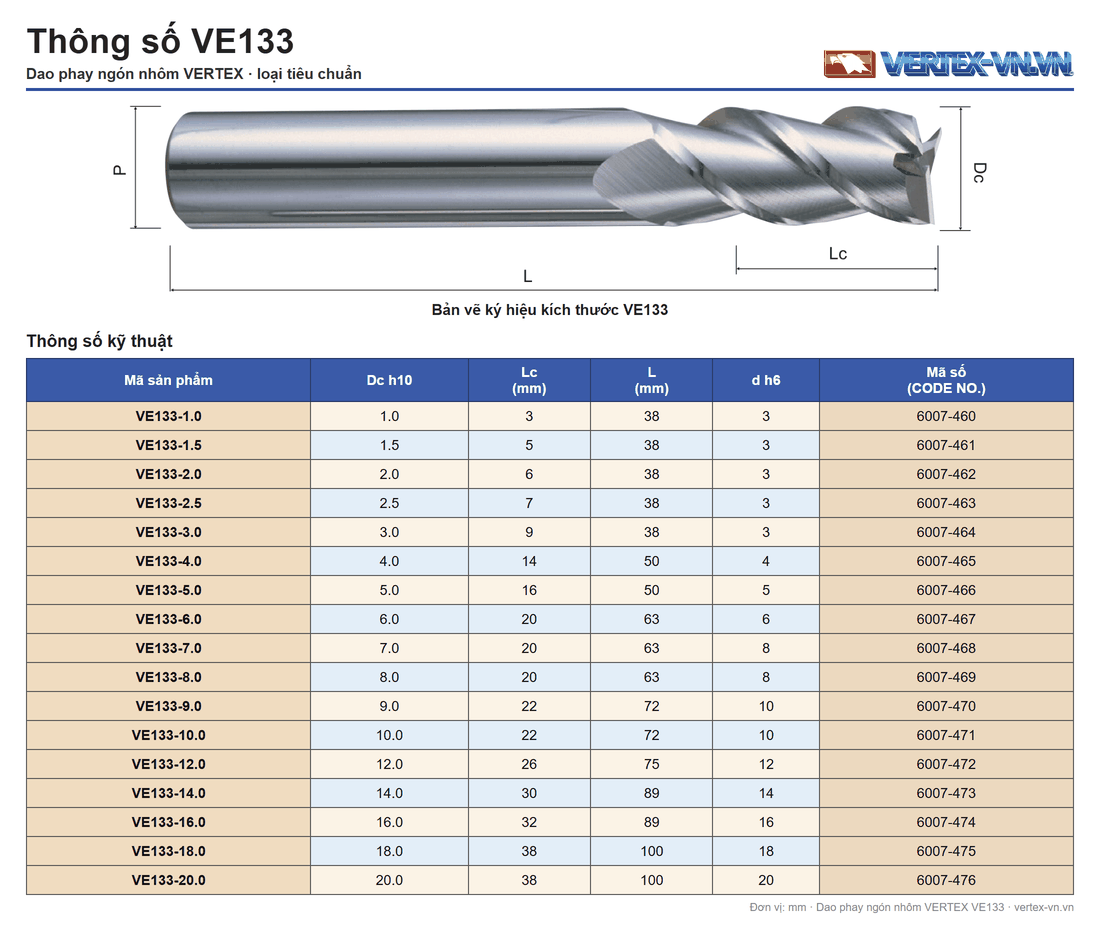 Bảng thông số dao phay nhôm VERTEX VE133