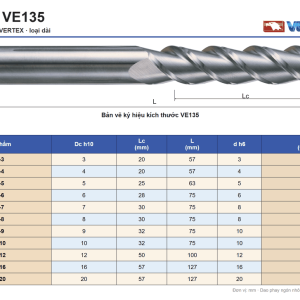 Bảng thông số dao phay ngón nhôm VERTEX VE135