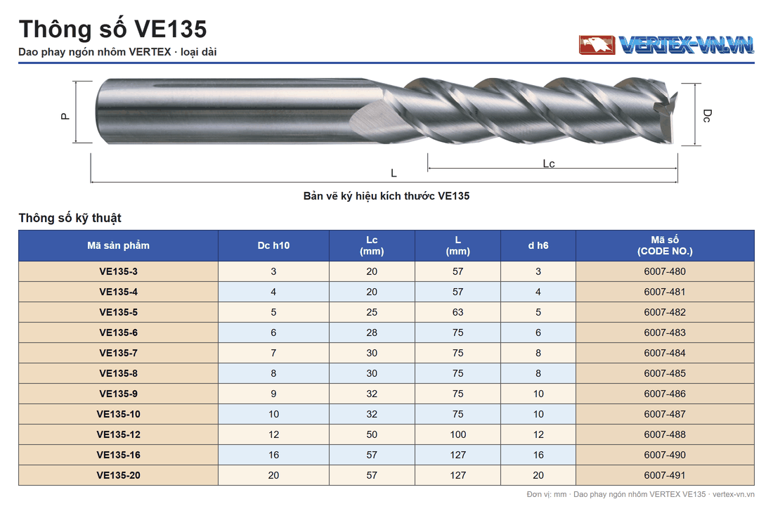 Bảng thông số dao phay nhôm VERTEX VE135