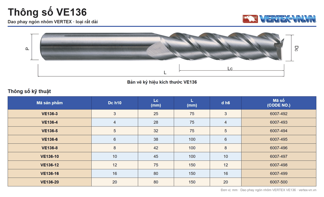Bảng thông số dao phay nhôm VERTEX VE136