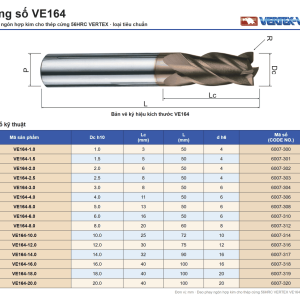 Bảng thông số dao phay ngón hợp kim cho thép cứng VERTEX VE164