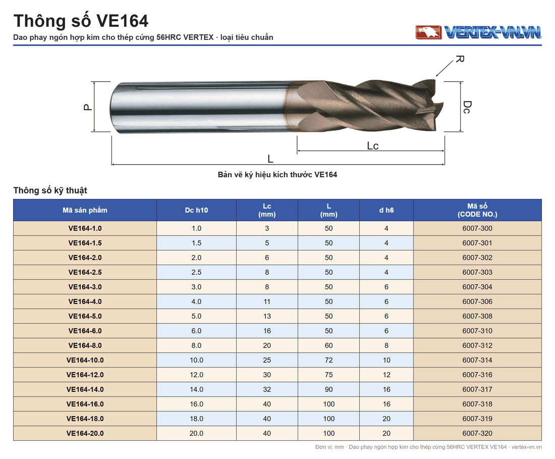 Bảng thông số dao phay ngón hợp kim cho thép cứng VERTEX VE164