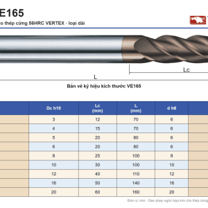 Bảng thông số dao phay ngón hợp kim cho thép cứng VERTEX VE165