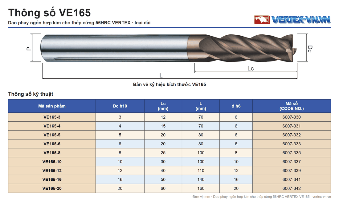 Bảng thông số dao phay ngón hợp kim cho thép cứng VERTEX VE165